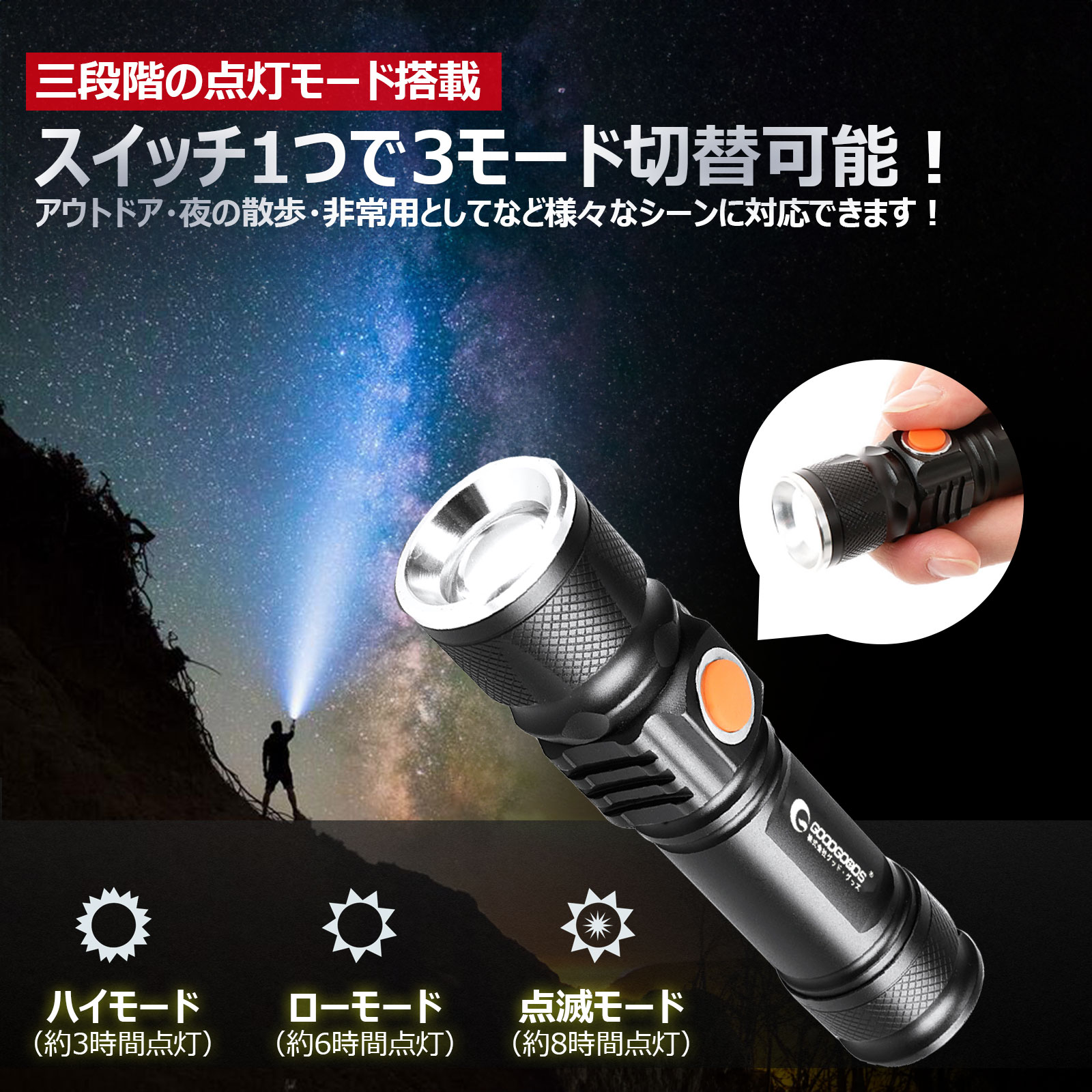 USB充電式 LED懐中電灯 小型 CREE XML-T6 強力 軍用 ハンディライト 軽量 ズーム機能付 防水 3モード